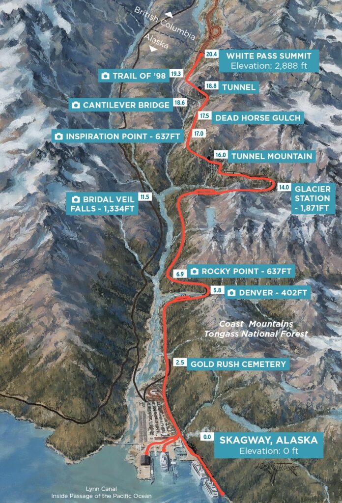 White Pass Summit Excursion Map